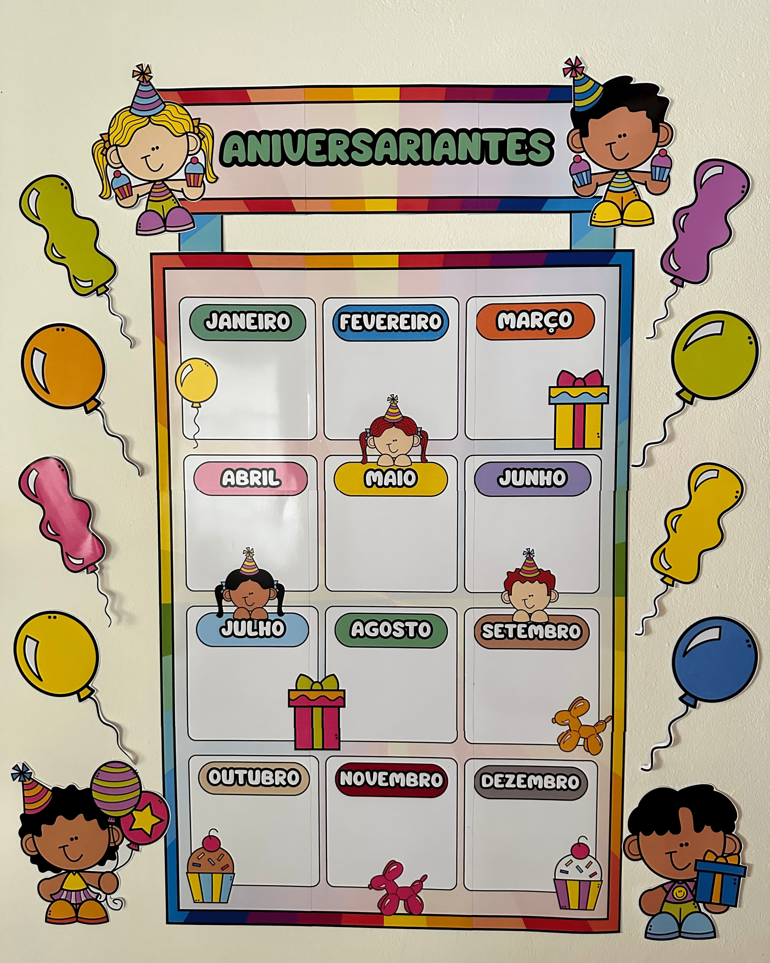Painel Aniversariantes – Celebre os Aniversários na Sala de Aula