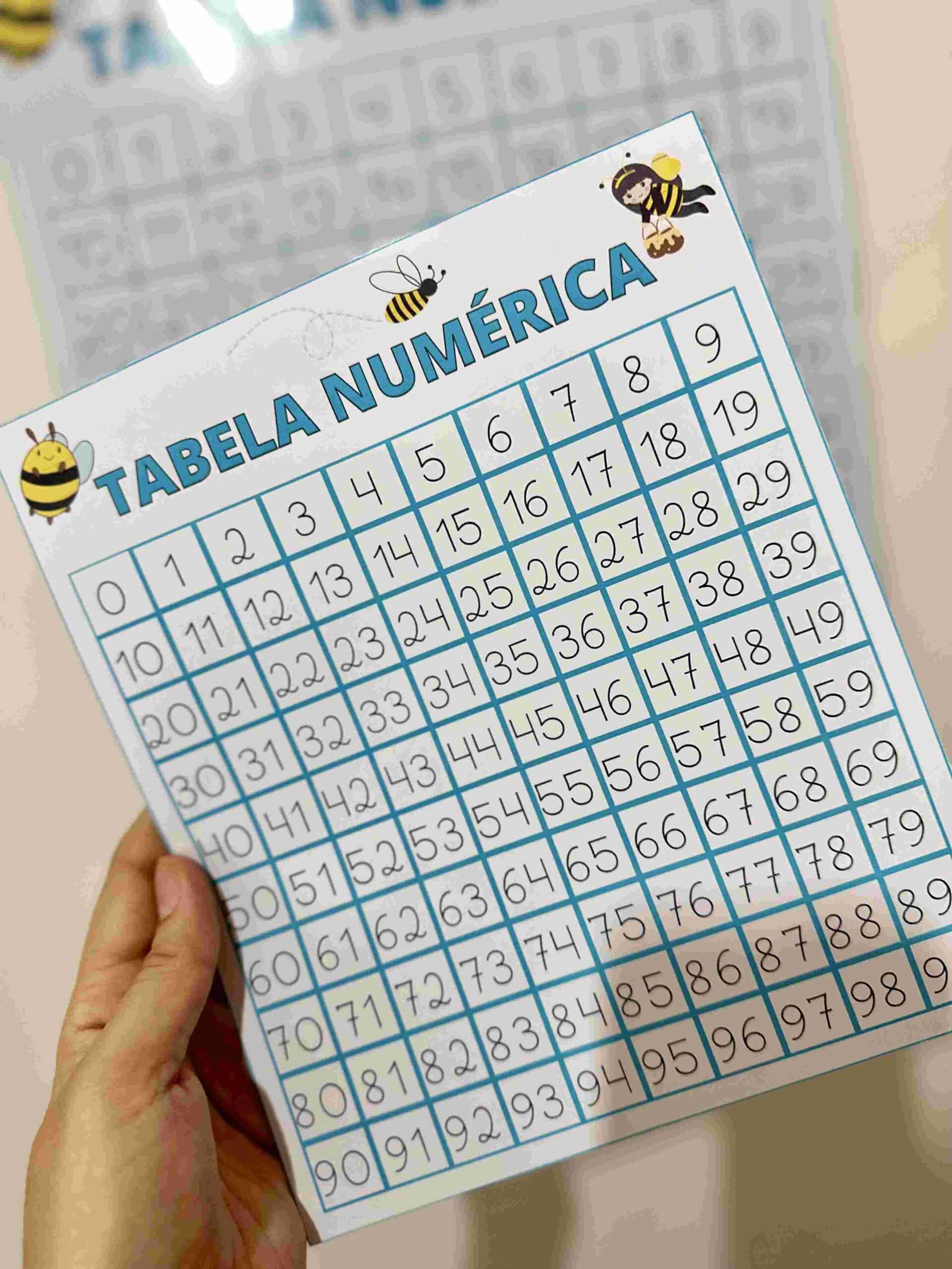 Tabela Numérica 0 a 99